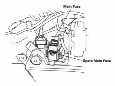 Electrical - Owner's Manual - Honda ST1100 Pan European